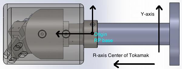 Horizontal_offset4_scaledlabeled_2.png