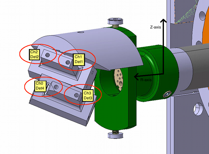 detector_orientation_imagelabled2.png